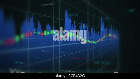 Chart featuring green and red candlesticks and blue histogram on 3D grid in dashboard, with numbers Stock Photo