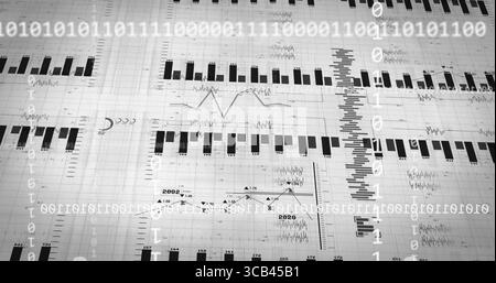 Displaying bar and line charts updating on digital dashboard, with binary code and phase symbols Stock Photo
