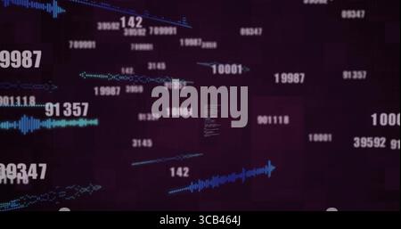 Displaying code snippet overlaying digital dashboard grid with floating numeric data and waveforms Stock Photo