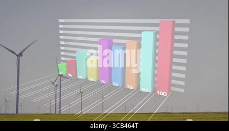 Displaying transparent 3D bar chart overlaying wind farm plain, with colorful bars and grid lines Stock Photo