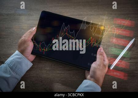 Stock market buy and sell concept shown through candlestick chart on tablet screen as a person analyzes real-time trading data with a stylus in a digi Stock Photo