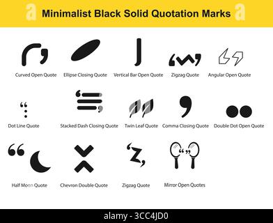 Minimalist Black Solid Quotation Marks, quotation, quote, punctuation, open quote, closing quote, typography, text Stock Vector