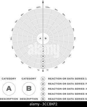 Concentric radial infographic chart design template for dark theme ...