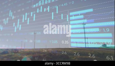 Displaying candlestick and bar charts overlaying grassland wind farm turbines and numeric data Stock Photo