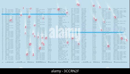 Displaying data matrix highlighting with cyan bars in coding interface, ERROR labels and red digits Stock Photo