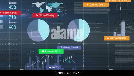 Displaying analytics UI showing pie charts, bar graph overlay, world map and alerts on PC monitor Stock Photo