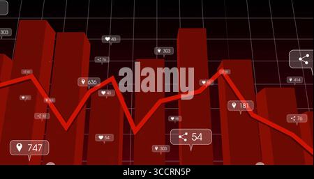 Displaying dashboard with red 3D bar columns and red line graph in analytics console, with callouts Stock Photo