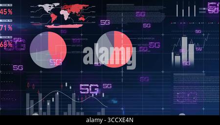 Displaying 5G network analytics dashboard panel at digital interface, with world map and pie charts Stock Photo