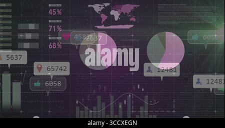 Displaying dark purple analytics dashboard on screen with pie charts, bar charts, world map Stock Photo