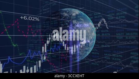 Rotating 3D Earth globe over financial grid, with candlestick bars, colored line graphs and +6 Stock Photo