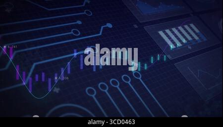 Showing candlestick chart overlaying curved line graph on data dashboard, with numeric labels Stock Photo