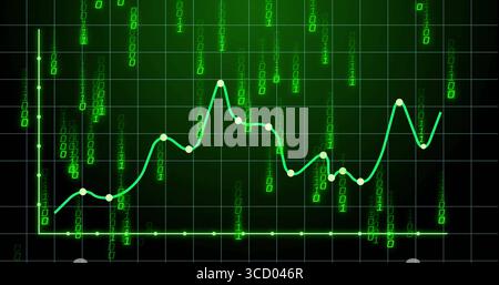 Displaying fluctuating green line chart with markers on grid display, streaming binary digits Stock Photo