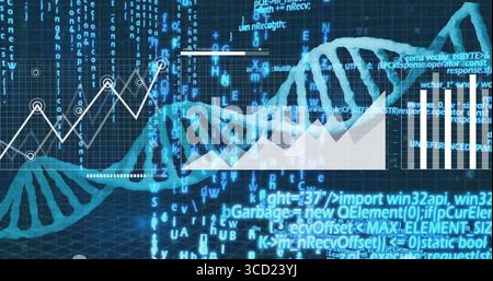 Displaying translucent DNA helix twisting over dark blue grid, with data charts and scrolling code Stock Photo