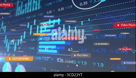 Displaying analytics UI in web interface, tracking bar charts, candlestick signals, pop-up alerts Stock Photo