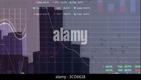 Displaying bar chart on financial dashboard screen, with overlaid line graphs and percentage labels Stock Photo