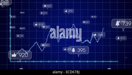 Displaying teal fluctuating line graph on analytics dashboard grid, with social icons and callouts Stock Photo