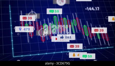 Displaying 3D grid analytics dashboard, with candlestick chart and social media notifications Stock Photo