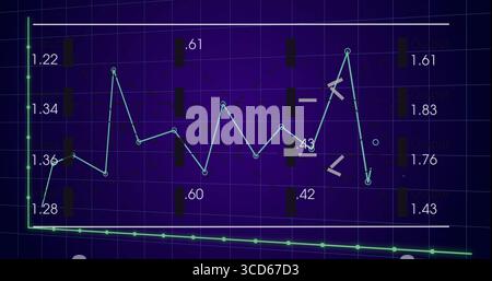 Displaying multi-segment line graph on purple grid interface, with circular markers and bar shapes Stock Photo