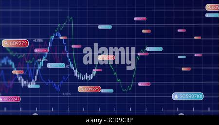 Displaying fluctuating line chart showing trends on trading platform, with numeric labels and icons Stock Photo