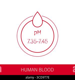 Ph blood icon. Outline human blood logo. Medical research in the laboratory. Vector illustration in flat style Stock Vector