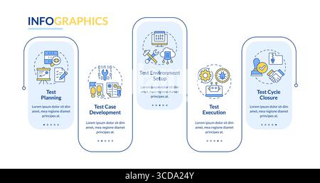 Program testing life cycle rectangle infographic vector Stock Vector