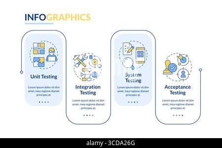 Software testing methodologies rectangle infographic vector Stock Vector