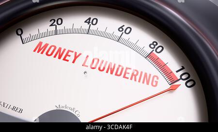 Money Loundering that is hitting a full scale, rising values, showing a ...