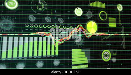 Digital analytics screen displaying bar chart, line chart, gauge dials, with virus icon motifs Stock Photo