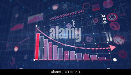 Showing red bar chart falling on blue grid dashboard, featuring dotted trend arrow and virus icons Stock Photo