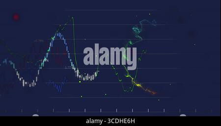 Displaying multicolored time-series chart on digital dashboard, with axes and colored traces Stock Photo