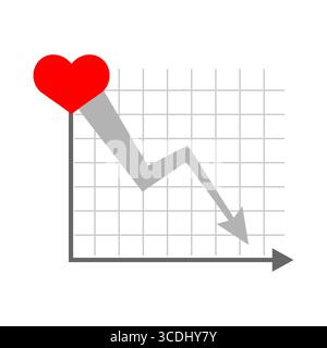 Graph with a red heart at the start and downward trend line, symbolizing breakup, relationship decline, and emotional loss over time. Stock Vector