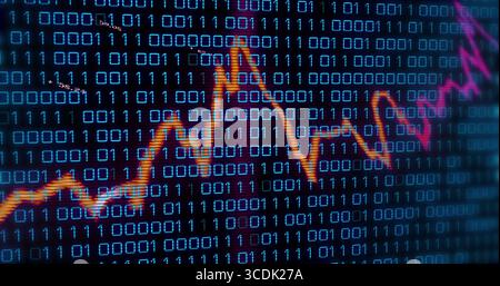 Displaying orange zigzag chart traversing binary digits on screen with grid lines and percentages Stock Photo