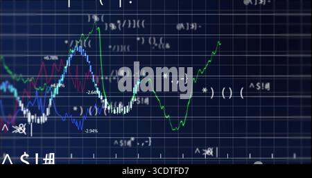 Displaying multi-line chart shifting on digital display, with colored candlesticks and symbols Stock Photo