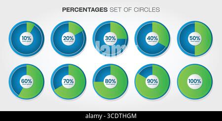 Percentage Circle Chart Set – Data Visualization Infographic for Statistics & Progress Tracking. Stock Vector