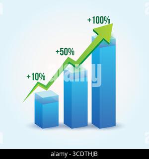 Business Growth Chart with Percentage Increase Sales, Profit and Performance Statistics Stock Vector