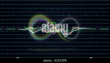 Displaying waveform curves crossing reference line on dashboard with neon grid, labels and glows. Technology, data, digital, analytics, futuristic, vi Stock Photo