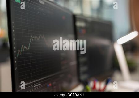 Close up of computer monitor displaying candlestick chart with stock market trends and price movements. Trading interface on PC screen showing financial data analysis of stock exchange performance Stock Photo