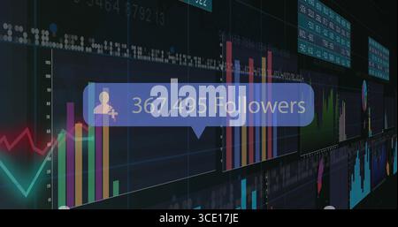 Showing notification bubble overlaying data dashboard, with follower count, charts and data tables Stock Photo