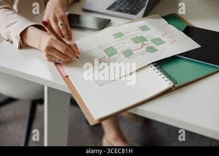 Engaging in a Creative Work Session for effective Planning and Strategy Development Stock Photo