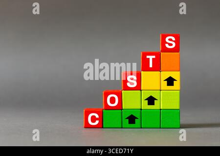 Costs increase. Production and labor costs, rising raw material prices. The word COSTS on wooden blocks with arrows pointing up. Inflation icon. copy Stock Photo