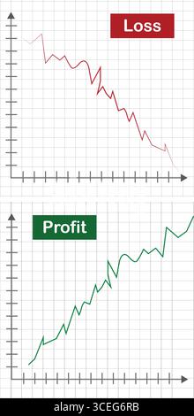Loss and Profit Line Graphs on a Grid Stock Vector