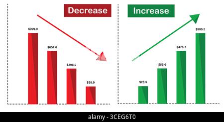 Decrease and Increase Bar Graphs for Financial Data Stock Vector