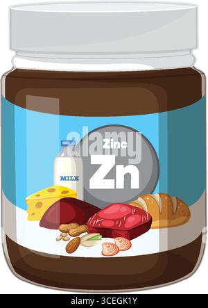 Vector illustration of a glass jar labeled with zinc, containing images of cheese, milk, bread, nuts, meat, and fish in flat design Stock Vector
