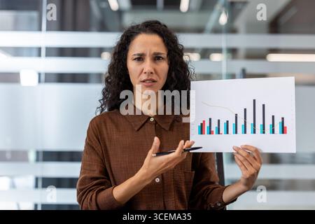 Depicts a concerned businesswoman presenting a performance chart in a modern office setting. The image highlights professional presentation Stock Photo