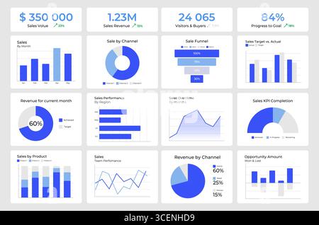 Business profit tracking ui dashboard chart set Stock Vector