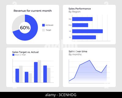 Sales performance ui dashboard chart set Stock Vector