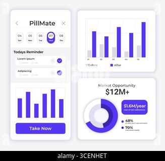 Market research ui dashboard chart set Stock Vector