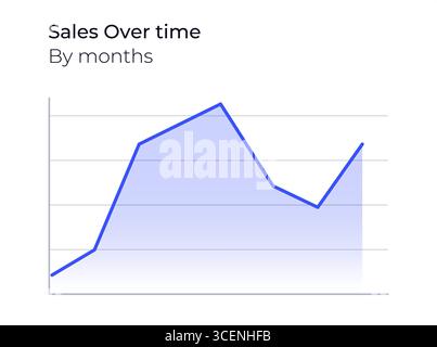 Sales over time infographic chart template Stock Vector