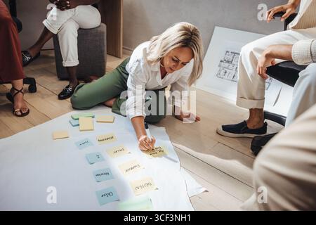 A team in an architecture firm discusses and strategizes using colorful sticky notes. A woman writes notes on the floor while brainstorming. Stock Photo