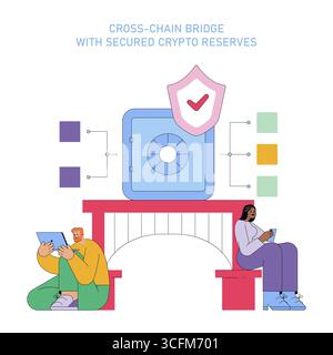 Vector illustration depicting a cross-chain bridge concept with secured crypto reserves. Features individuals seated around a vault symbol, representing digital transaction security. Stock Vector